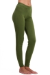 Cashmere ladies basic sweaters at low prices tadasana first olive xs