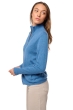 Cashmere ladies basic sweaters at low prices thames first baltic m